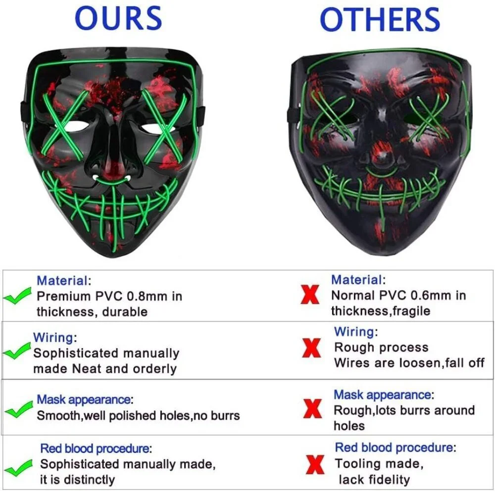 🆕Red Mask LED Light up Mask for Festival Cosplay Halloween Costume Masquerade